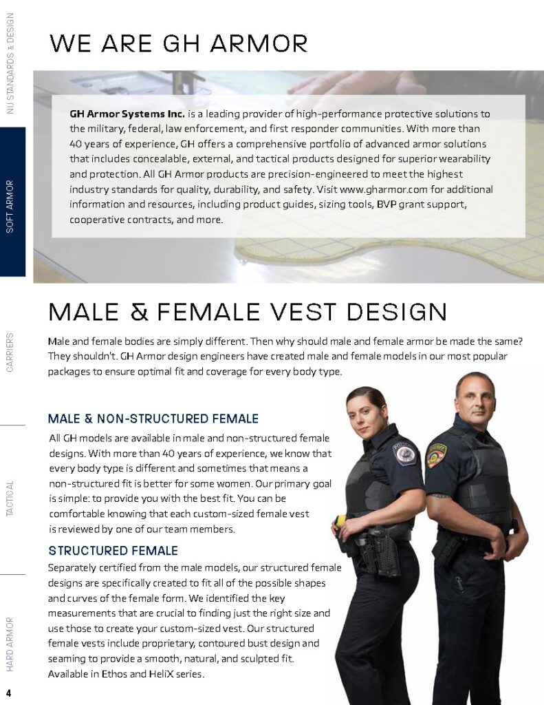 GH Armor _Catalog 2025 Draft V1_Page_04