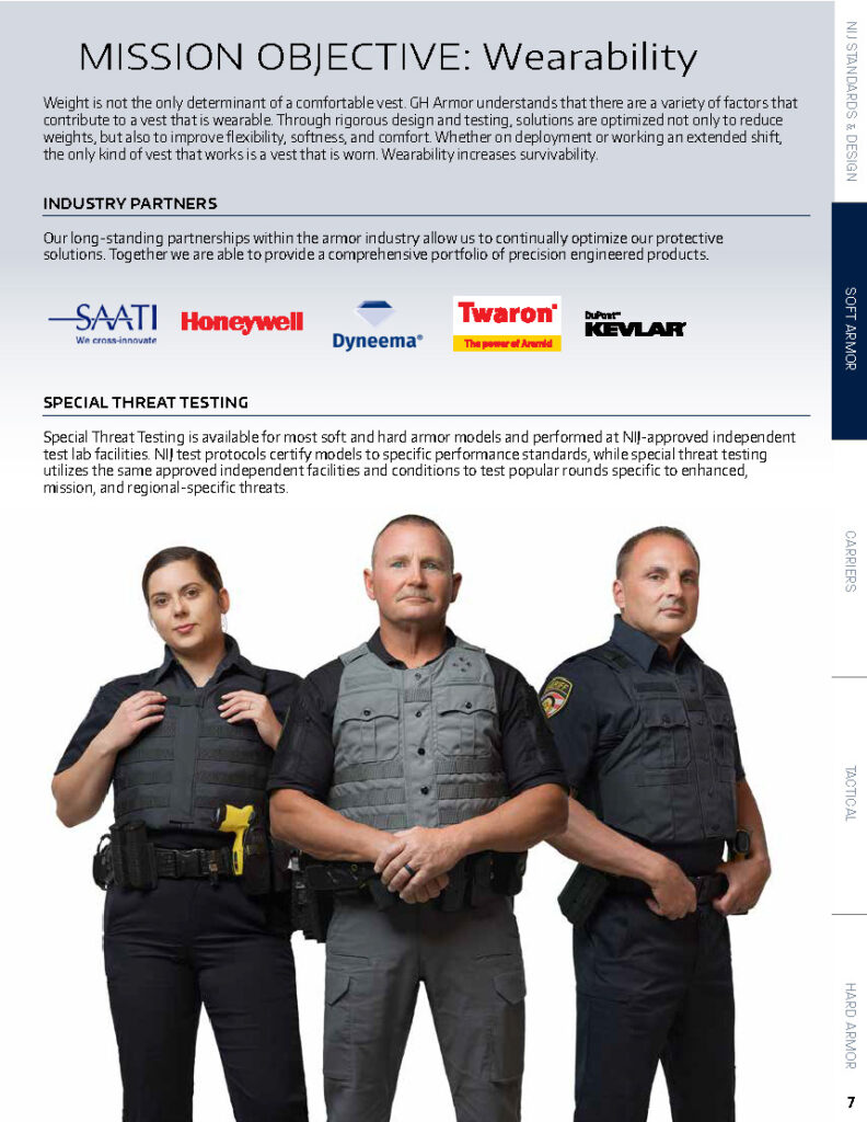 GH Armor _Catalog 2025 Draft V1_Page_07