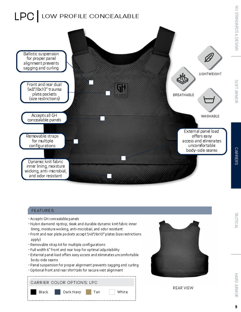 GH Armor _Catalog 2025 Draft V1_Page_09