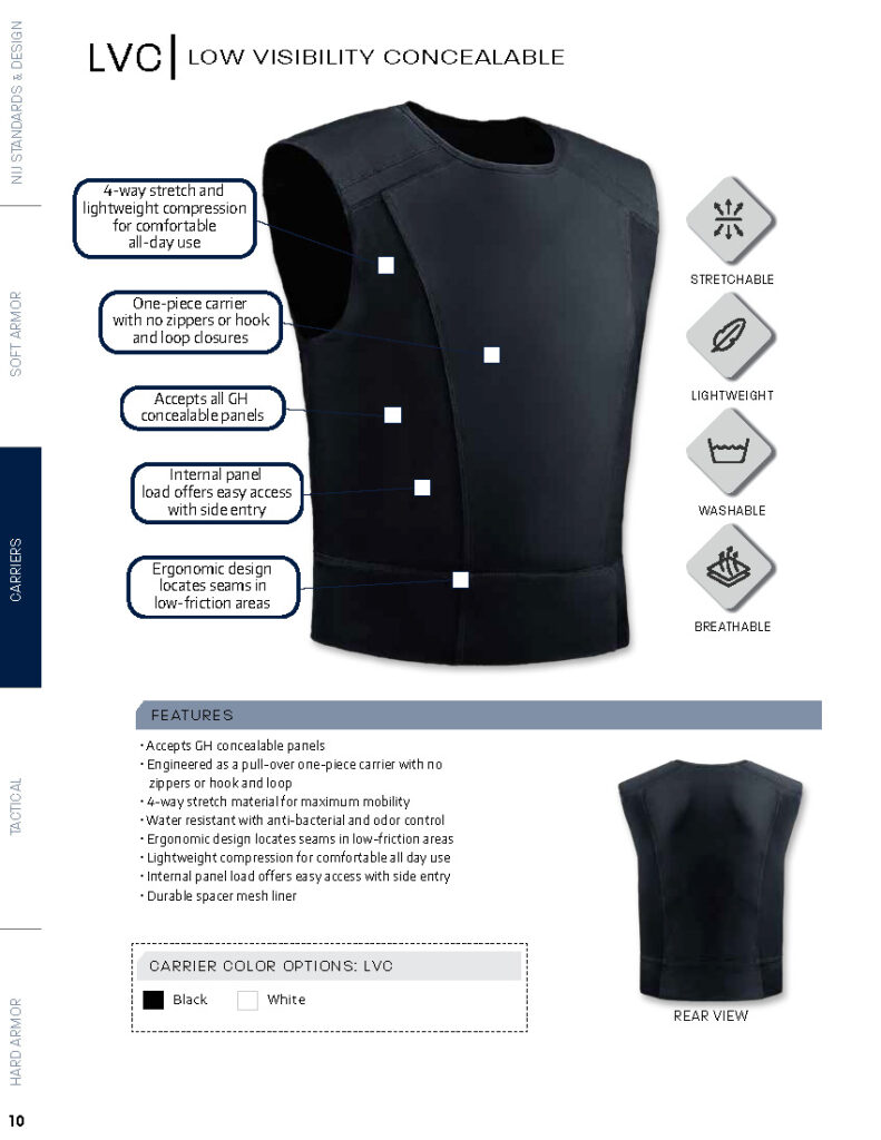 GH Armor _Catalog 2025 Draft V1_Page_10