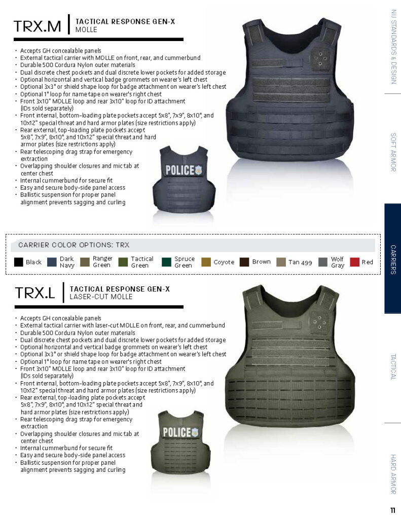 GH Armor _Catalog 2025 Draft V1_Page_11