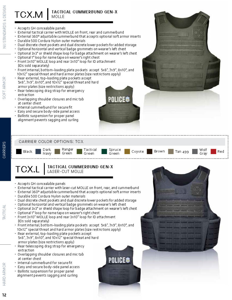 GH Armor _Catalog 2025 Draft V1_Page_12