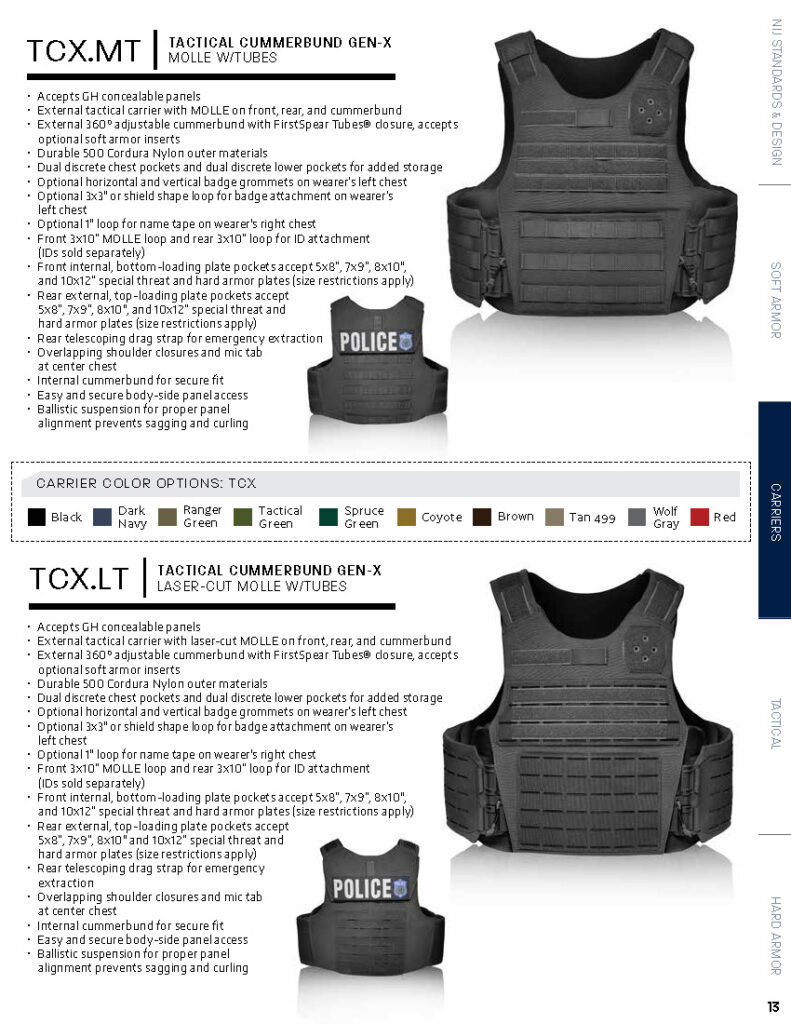GH Armor _Catalog 2025 Draft V1_Page_13