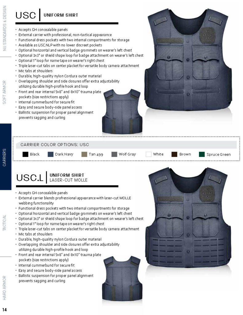 GH Armor _Catalog 2025 Draft V1_Page_14