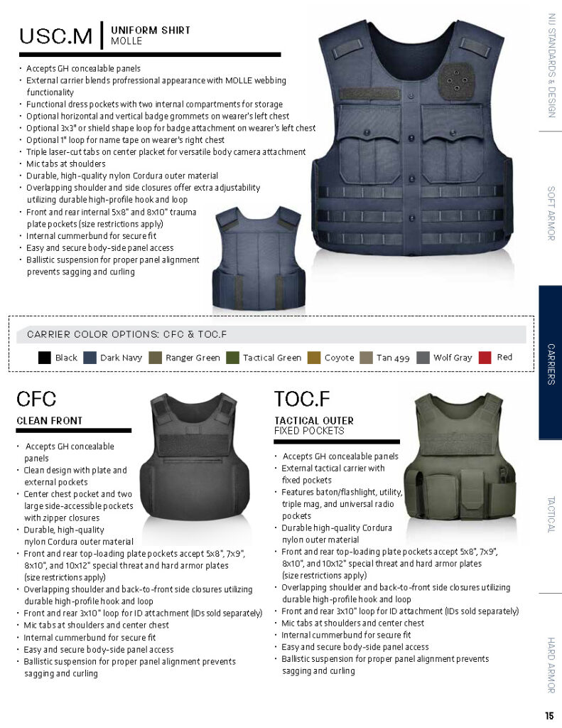 GH Armor _Catalog 2025 Draft V1_Page_15