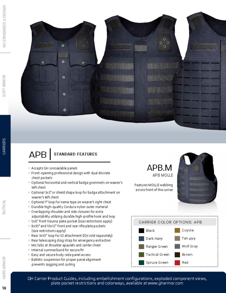 GH Armor _Catalog 2025 Draft V1_Page_16