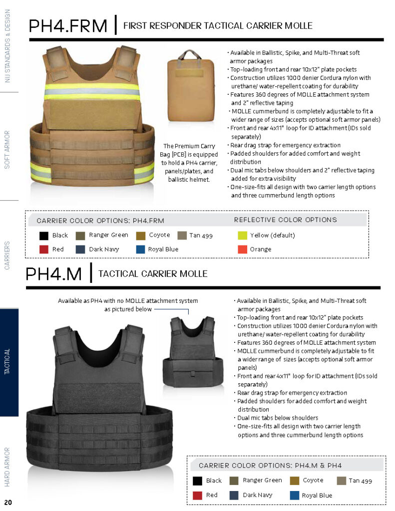GH Armor _Catalog 2025 Draft V1_Page_20