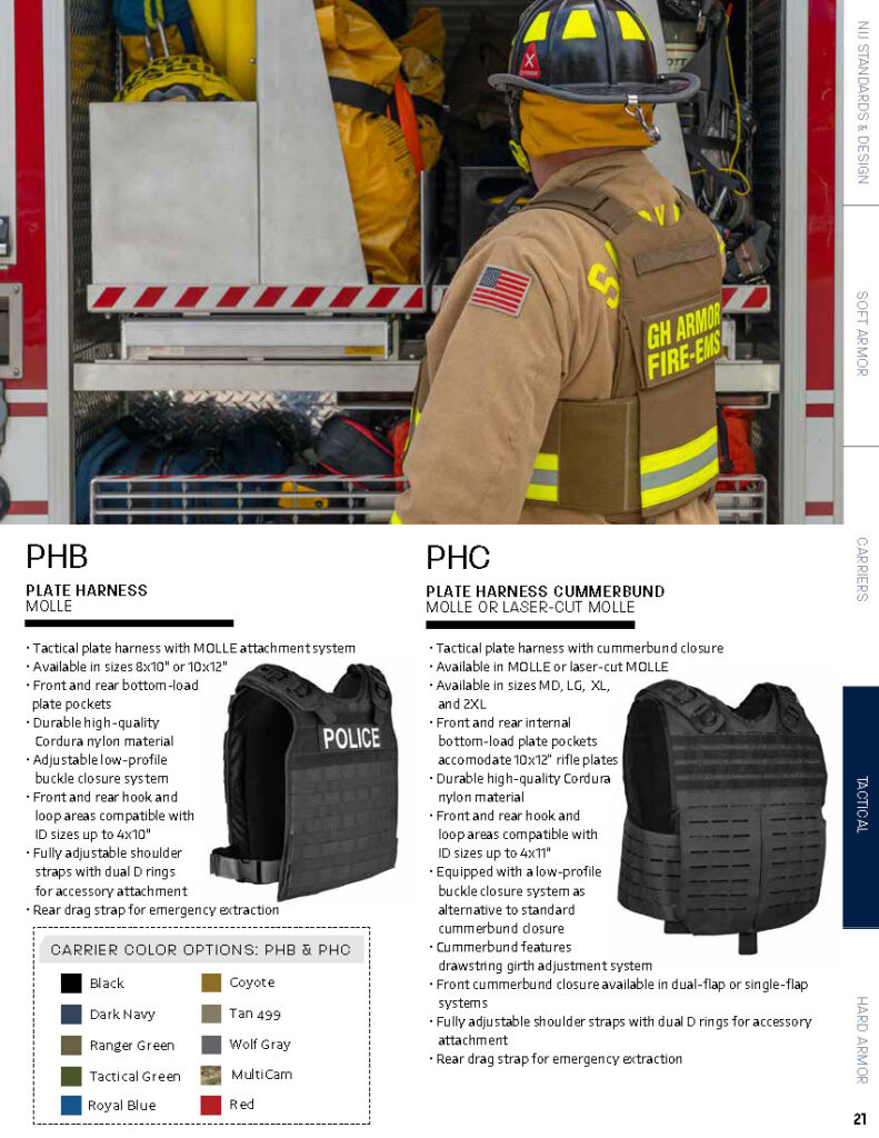 GH Armor _Catalog 2025 Draft V1_Page_21