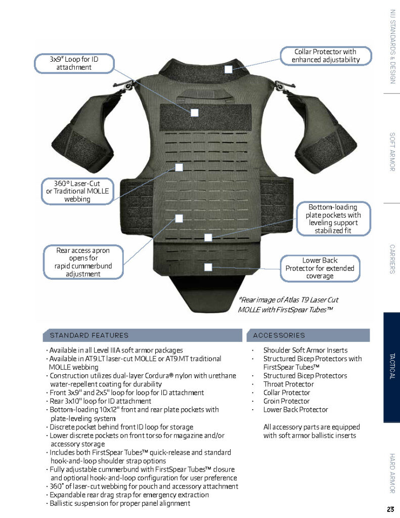 GH Armor _Catalog 2025 Draft V1_Page_23