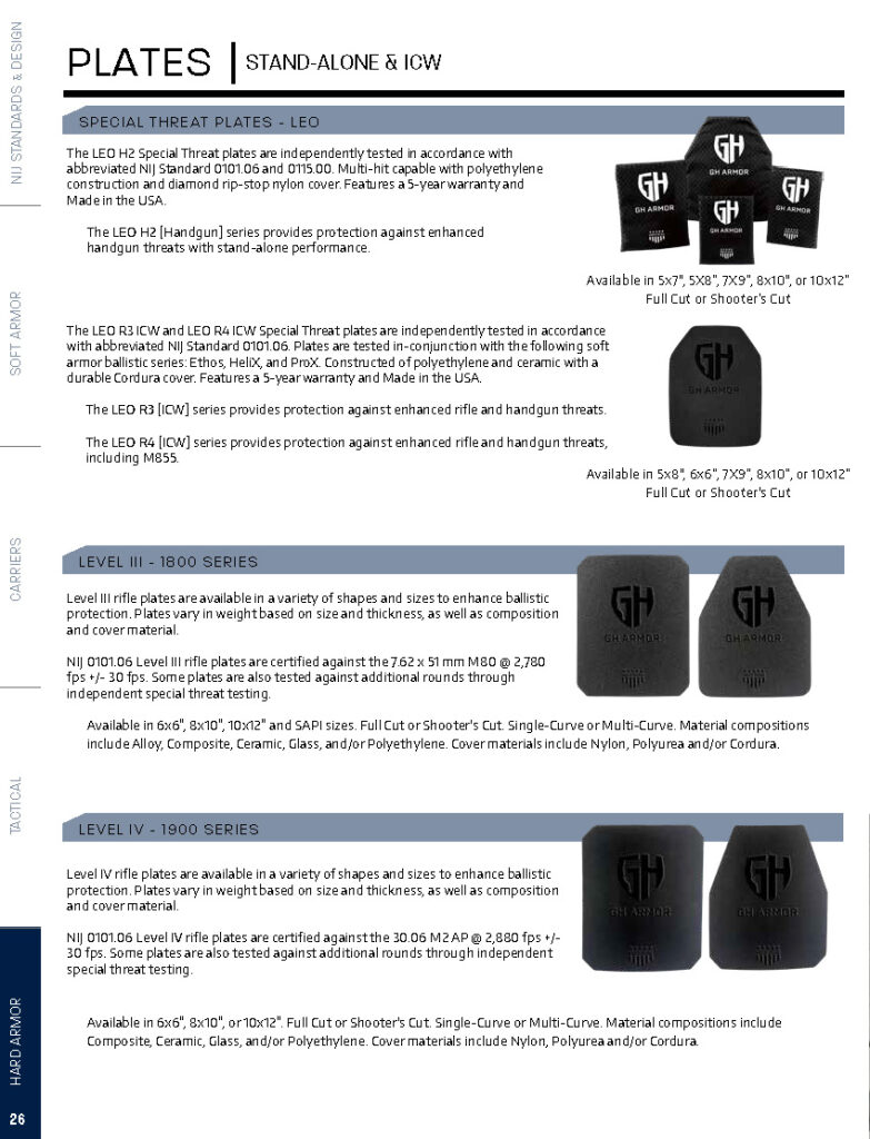 GH Armor _Catalog 2025 Draft V1_Page_26